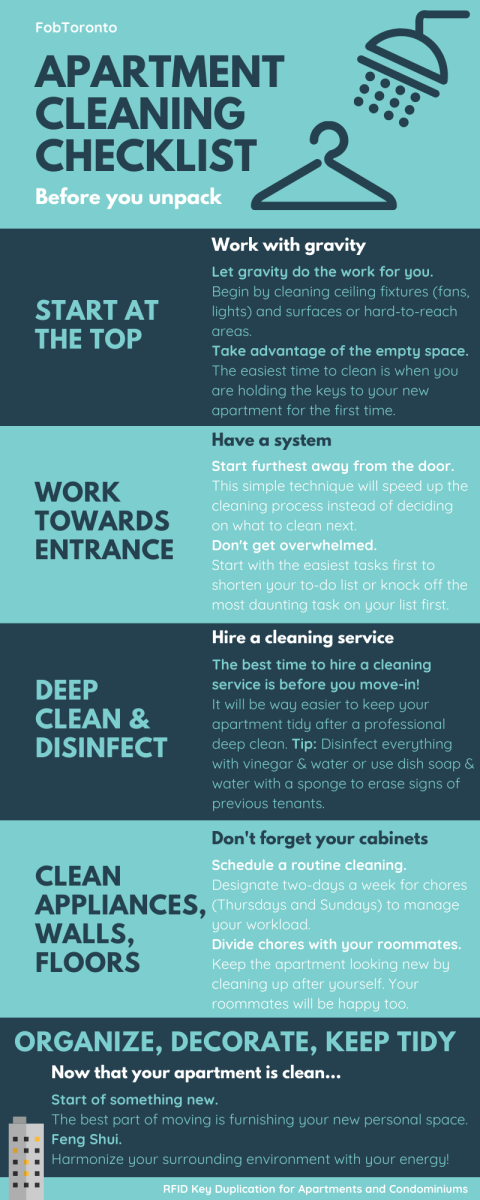 Apartment Cleaning: A Handy Checklist | MiniFob - Green Apartment Cleaning Tips