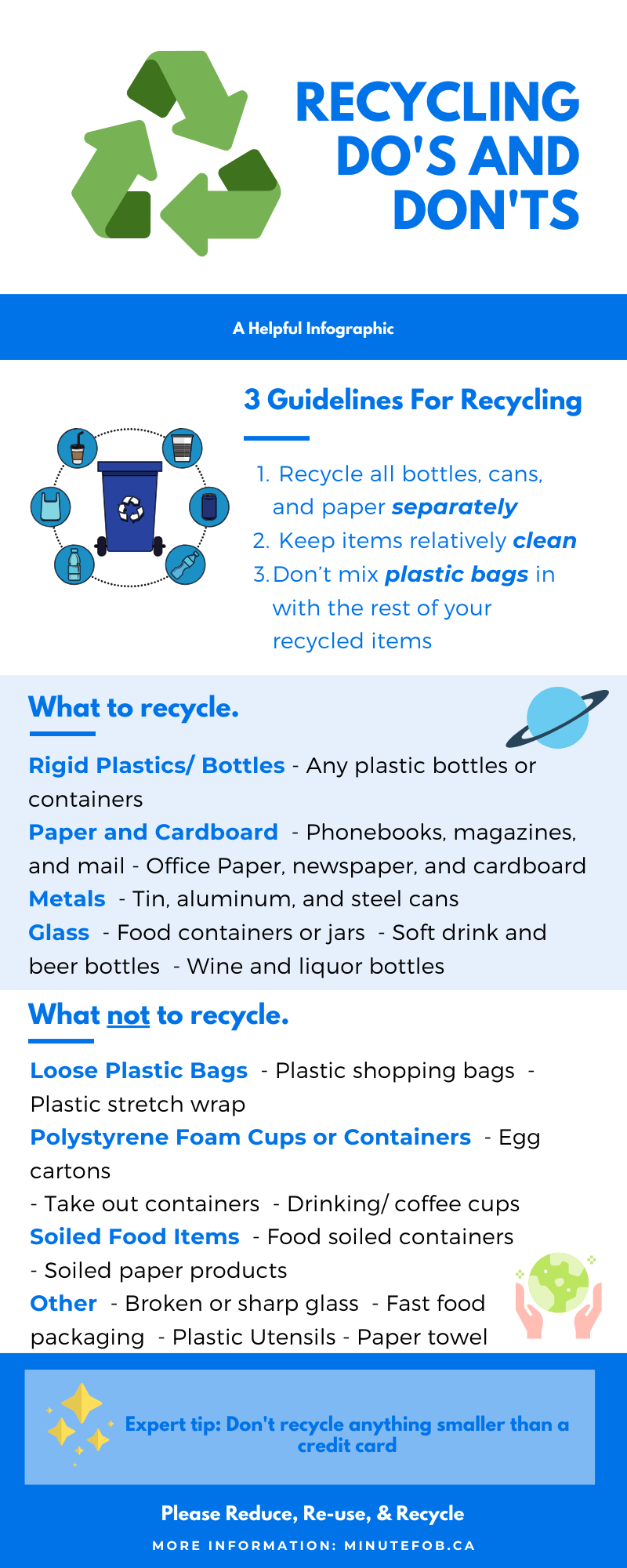 recycling dos and donts infographic toronto city apartment condo living